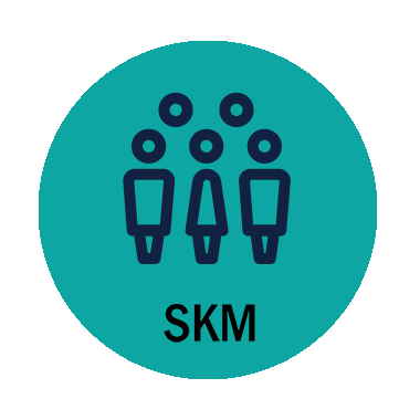 SKM